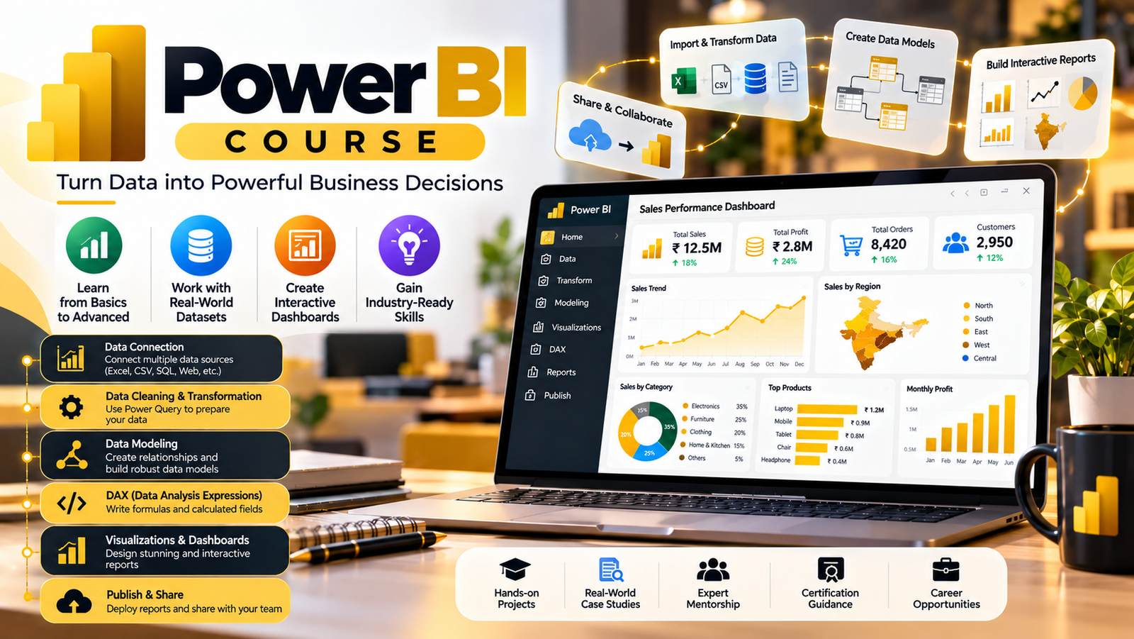Power BI